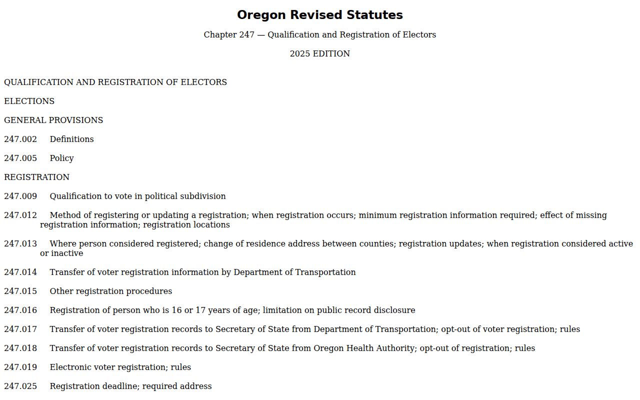 McMinnville neighbors voter-file limits in Oregon Revised Statutes chapter 247